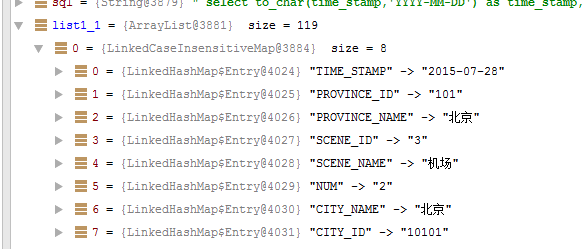 java 从数据库中返回来的数据list Map String ,O