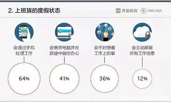 劳动局在线咨询微信