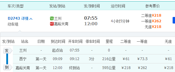 兰州到西宁7点55的火车几点到。_360问答