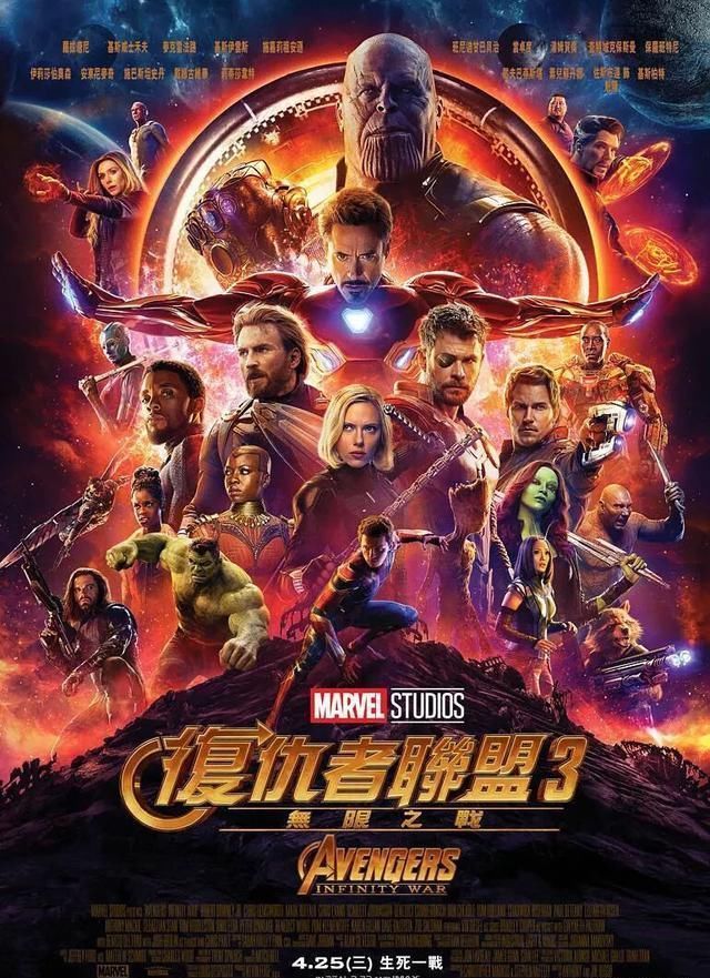 漫威官方发布漫威电影宇宙19部作品时间线,是