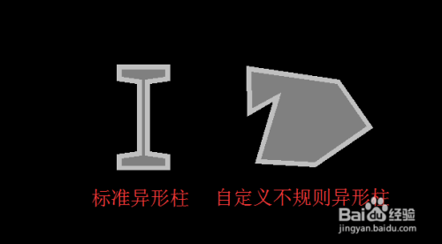 異形建筑效果圖怎么畫(huà)簡(jiǎn)單（異形建筑效果圖，異形建筑設(shè)計(jì)靈感來(lái)源） 結(jié)構(gòu)機(jī)械鋼結(jié)構(gòu)設(shè)計(jì) 第5張