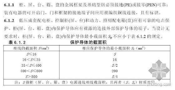 插座线路中的接地线是用软导线BVR线还是用