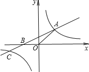如图,直线y=kx+2k(k≠0)与x轴交于点B,与反比例