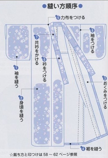 男士和服浴衣制作方法和图纸_360问答