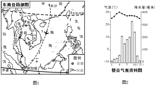 读长沙小丽的东南亚新马泰旅游日记,结合地图