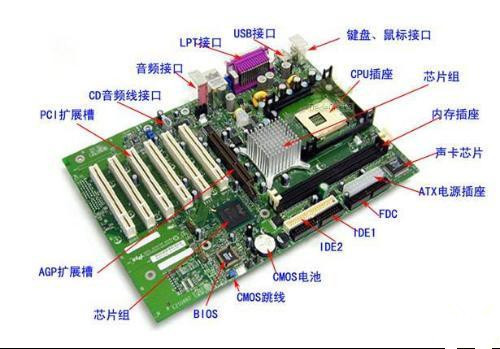 台式电脑突然自动关机,然后一直开不了机是什