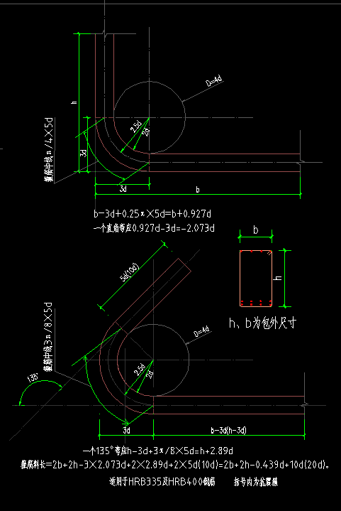 箍筋长度计算公式2(b-2c+2d)+2(h-2c+2d)-1.9d