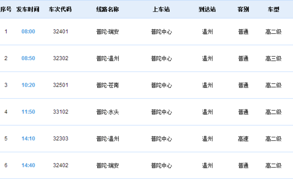 普陀城北车站至温州长途汽车站汽车时刻表查询