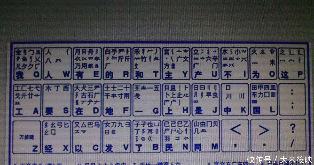 曾是最快的汉字输入法, 现在却难有人过问, 这