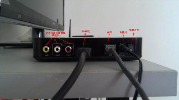 联通的网络机顶盒不小心恢复了出厂设置该怎么
