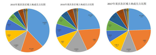 并非皆向北，正值南区万\＂屋\＂生长季