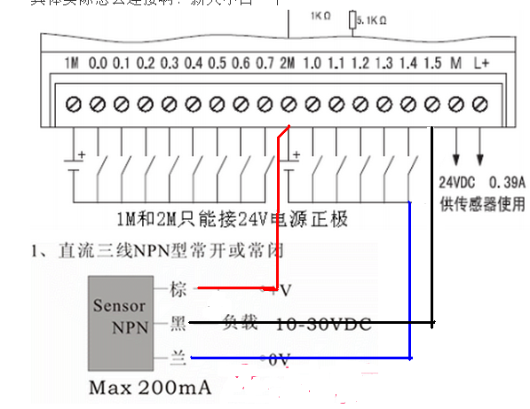 NPN三线传感器如何与PLC连接?_360问答