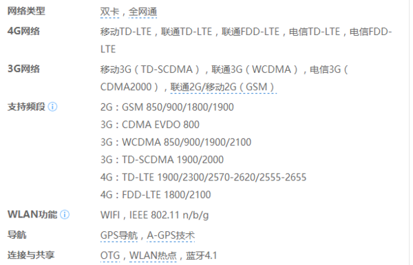 0ppor7plus支不支持电信卡_360问答