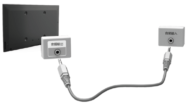 三星f800液晶电视音频输出怎么设置_360问答