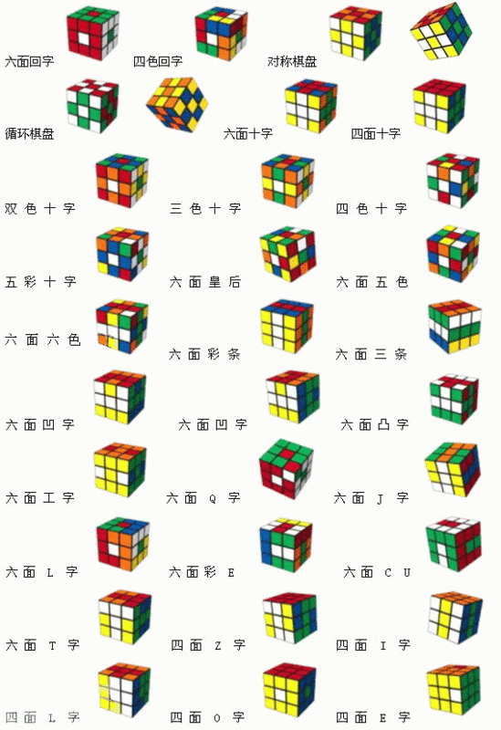 四阶魔方公式图解