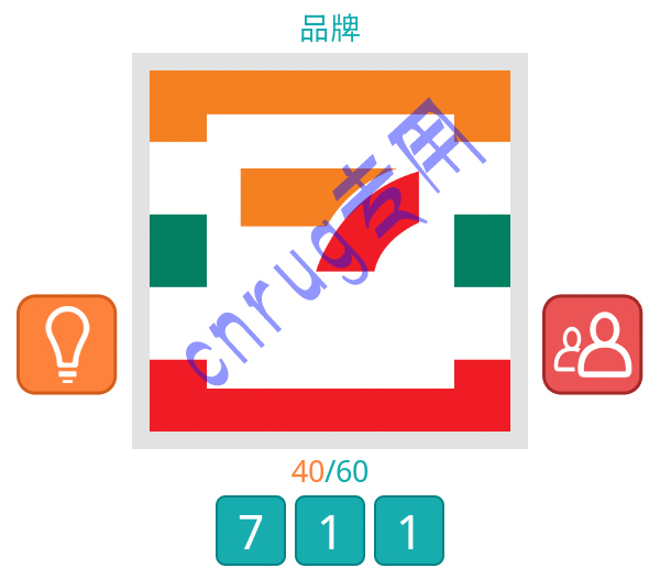 知趣猜图像个7是什么品牌_360问答