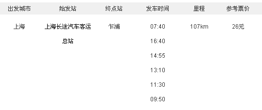 上海金山石化汽车站到乍浦的时刻表?_360问答