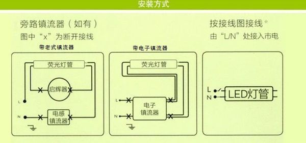 两项开关怎么接led一体灯管_360问答