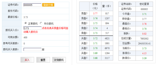 国泰君安股票问题,问题如图,股票的数量没有问