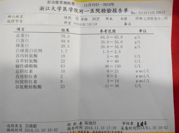 前天拿到的肝功能和乙肝DNA检测报告,看不懂