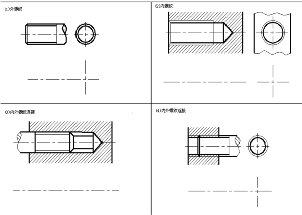 工程制图,找出下列螺纹及螺纹连接画法上的错