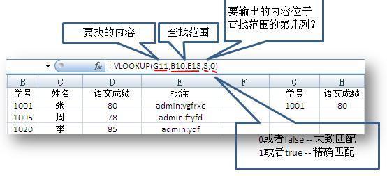 vlookup函数使用方法,讲的通俗一点_360问答