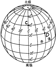 读图,完成1-4题C点所在的半球叙述正确的是( )
