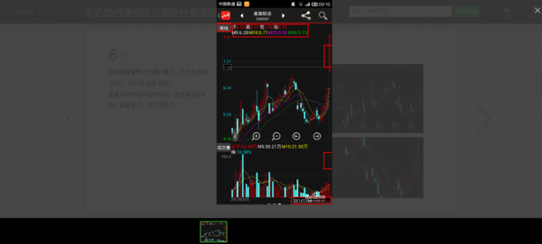 同花顺股票软件怎么看历史数据_360问答
