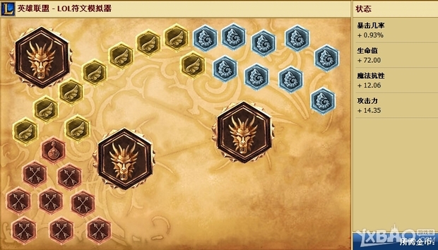 《LOL》S5上单剑姬天赋加点与出装_360问答