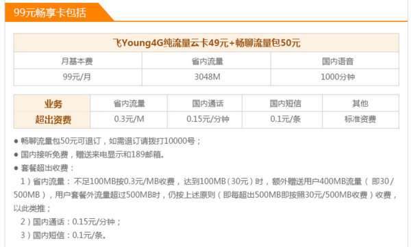 手机电信卡套餐都多少?_360问答
