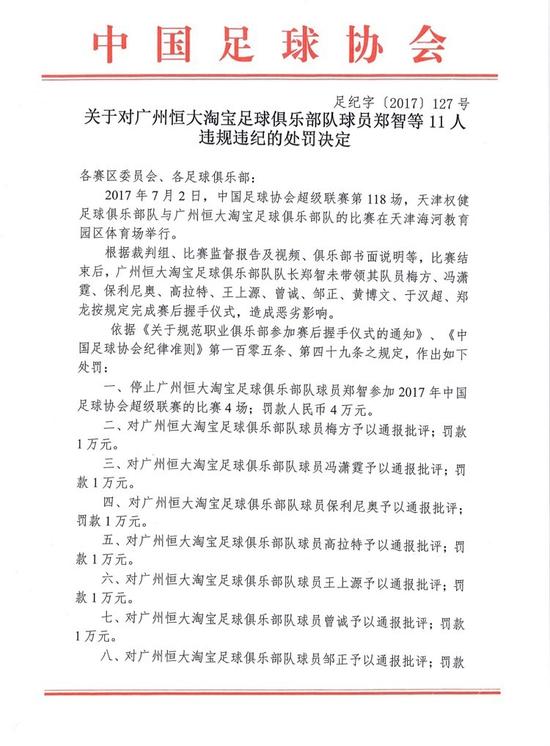 一纸罚单掀波澜:恒大罚单文件背后,2026中国足球的纪律与重生