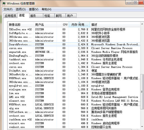 任务栏里的进程名字都是什么?_360问答