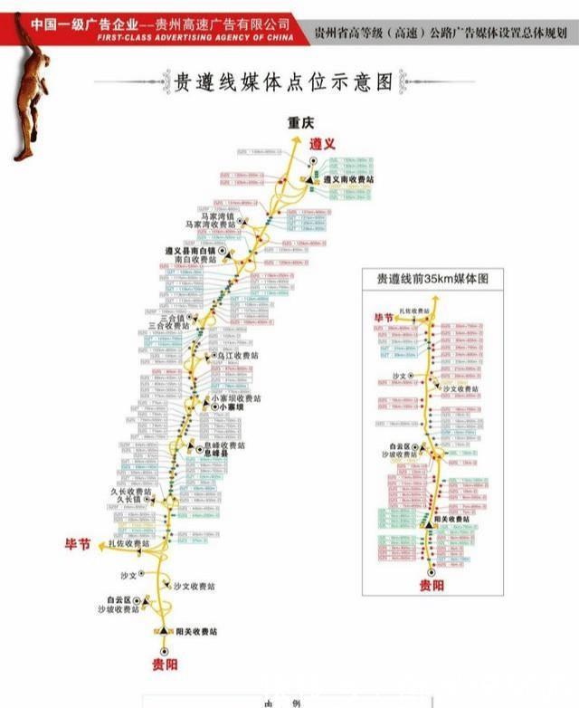 遵义绕城高速公路