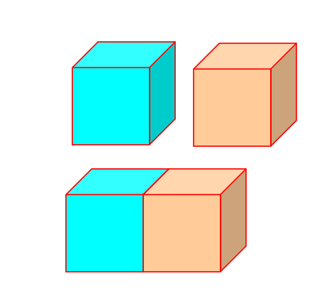 把两个棱长为2厘米的正方体拼成一个长方体。