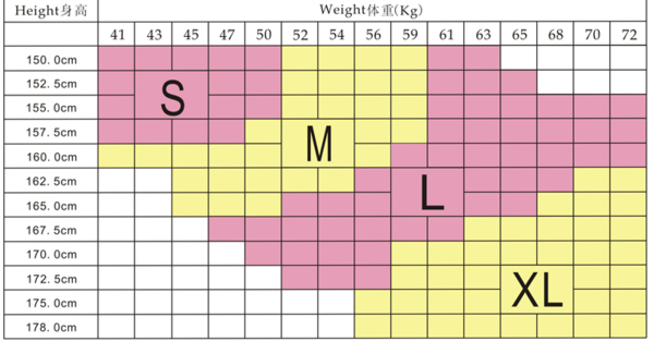 我身高168体重120斤穿休闲套装多大码合适(m还是l码?谢谢了