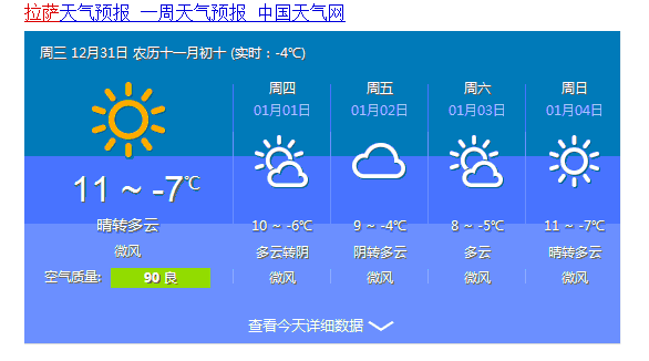 今日拉萨最高气温和最低气温是?_360问答