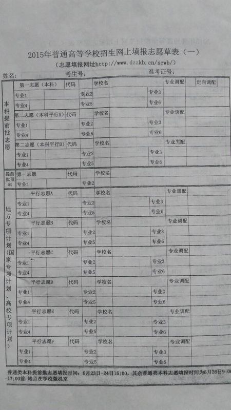 四川高考志愿填报不是很清楚,帮忙支个招。 我