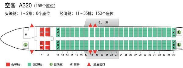 东航的a320飞机怎么选座_360问答