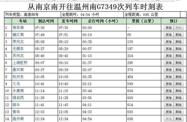 苏州北到永康南多少公里?坐高铁要多久?_360