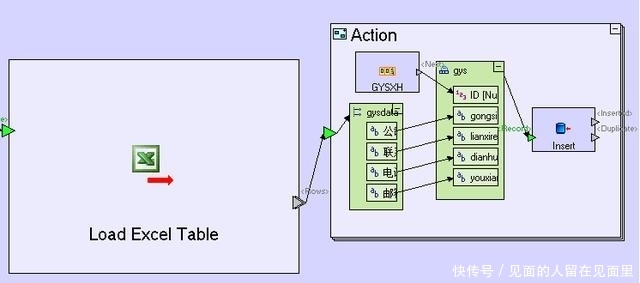 行业代码怎么查询