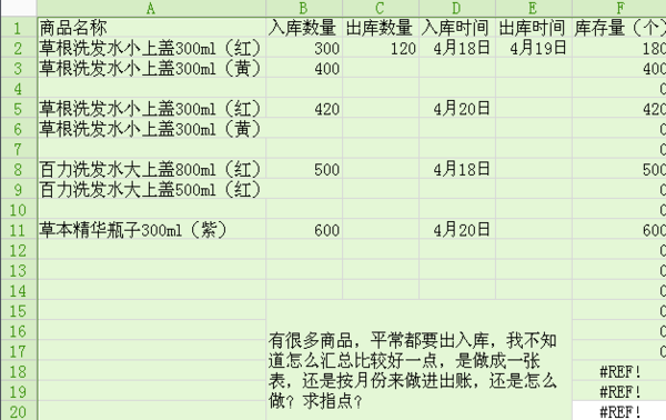 仓库进出库表格怎么制作?_360问答