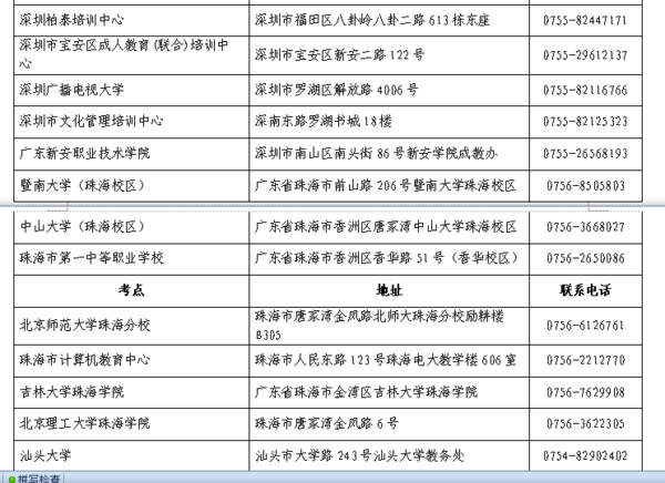 广州计算机等级考试2014下半年12月份报名时