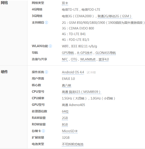 电信版华为荣耀4c手机可以用移动卡吗_360问