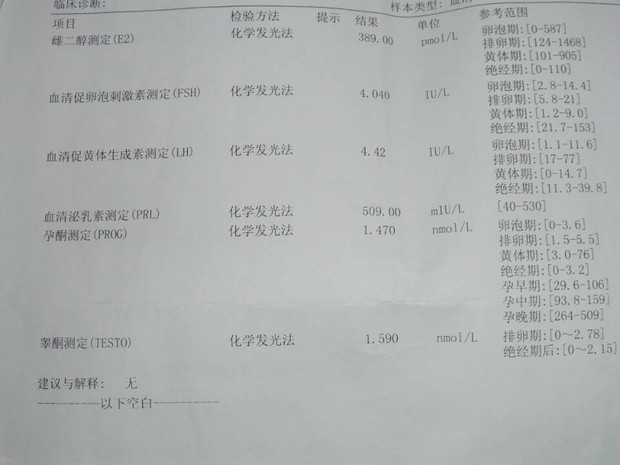 <em>排卵期出血</em>喝二地汤加减生地汤有已经治愈的吗