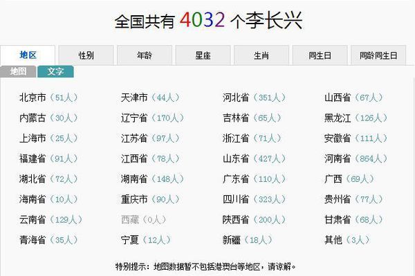 中国有多少个姓名叫李长兴的_360问答