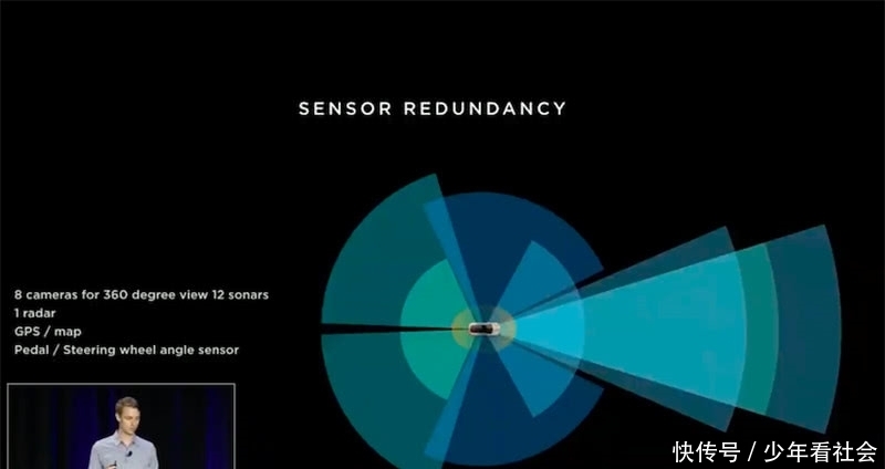 昨夜,特斯拉公布最强自动驾驶芯片 2020年部署