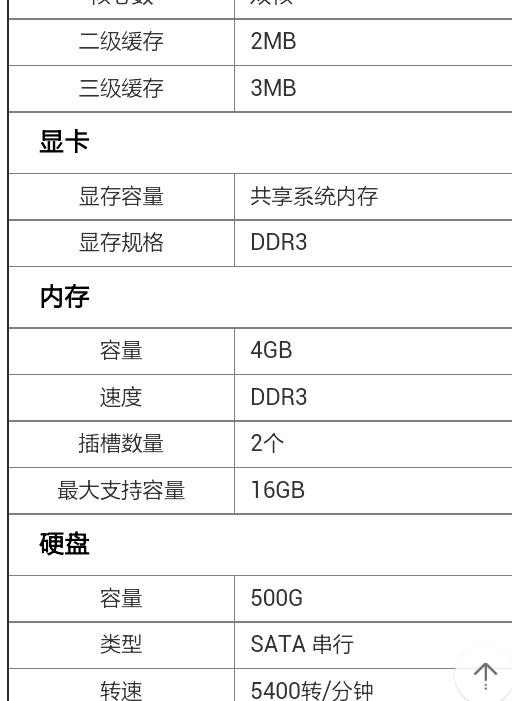 请问为什么京东里的组装电脑那么便宜?比自己