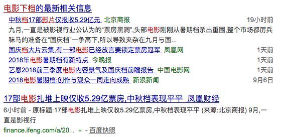 收视率不注水，电影票要涨价，想赢还得靠口碑啊！