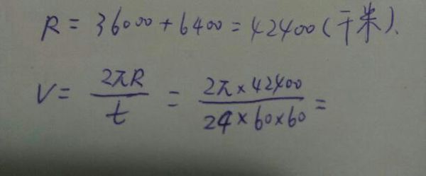 所谓与地球同步轨道卫星,是指:卫星距离地球的