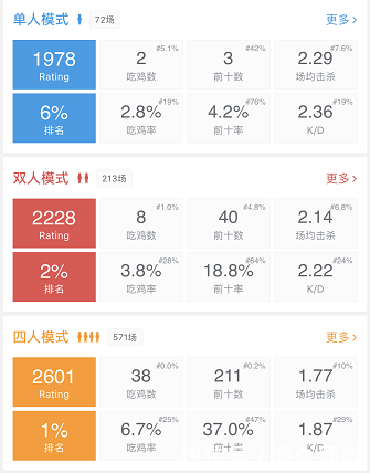 绝地求生亚服前1%玩家传授小技巧 你听说过一种拜年枪法吗